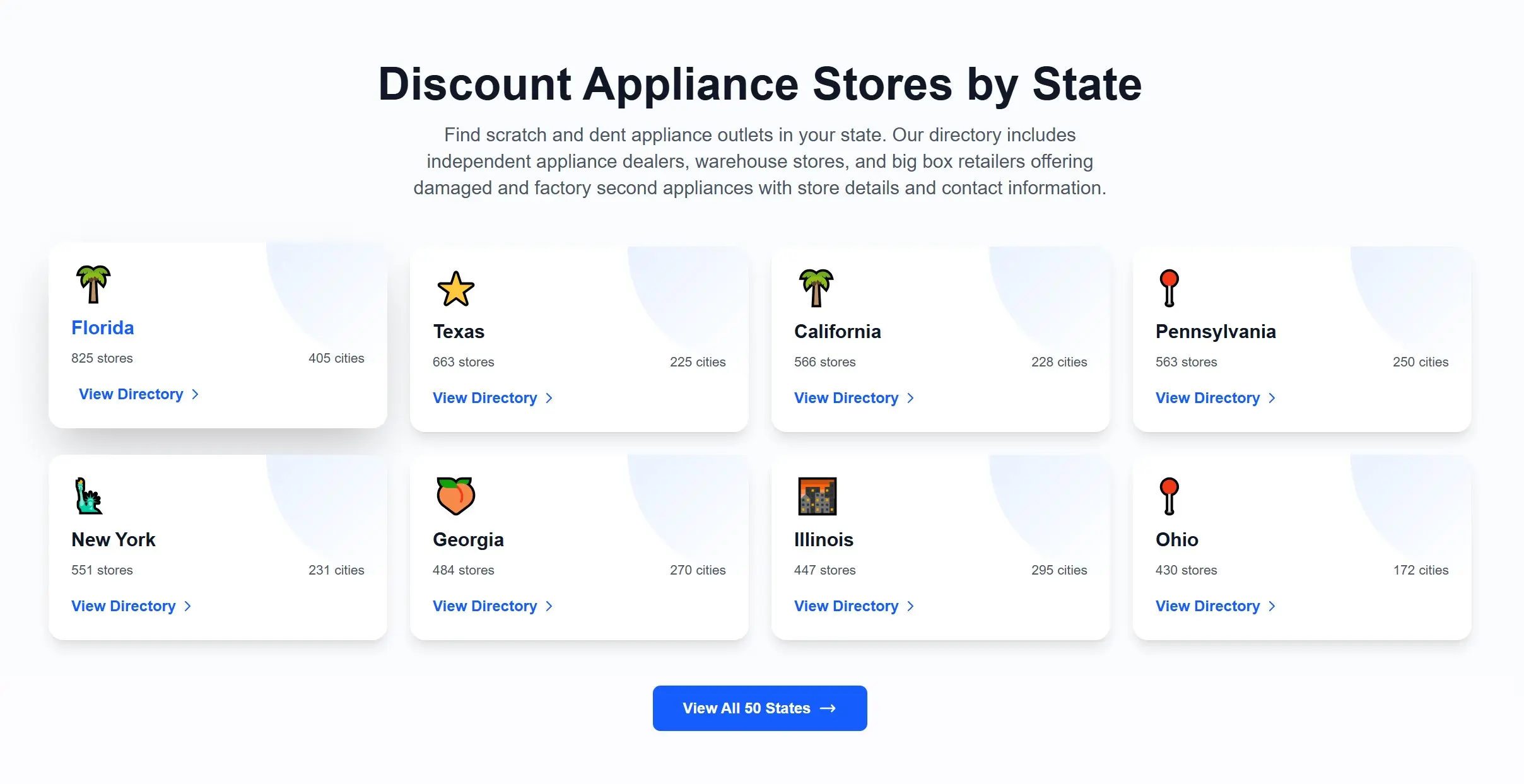 Category-centric directory design example