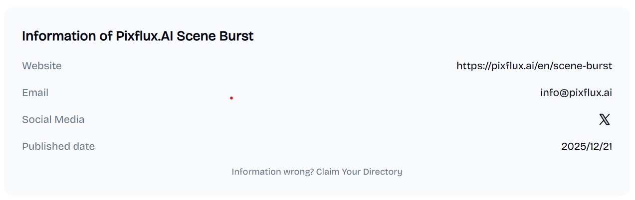 Best Directories contact info