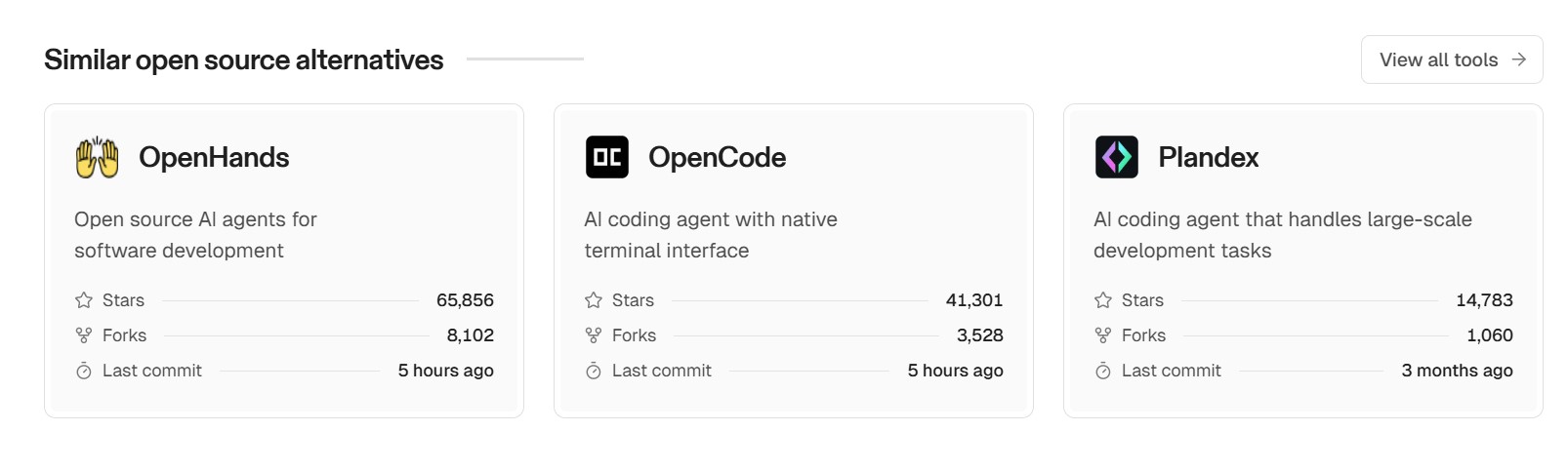 Open Alternative related items