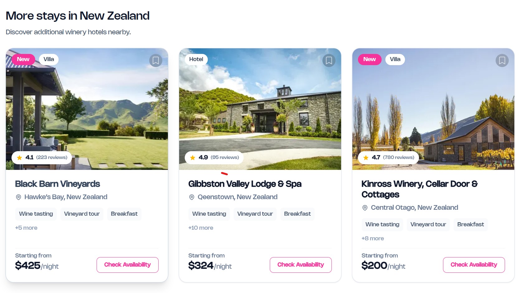 Winery Hotels related items