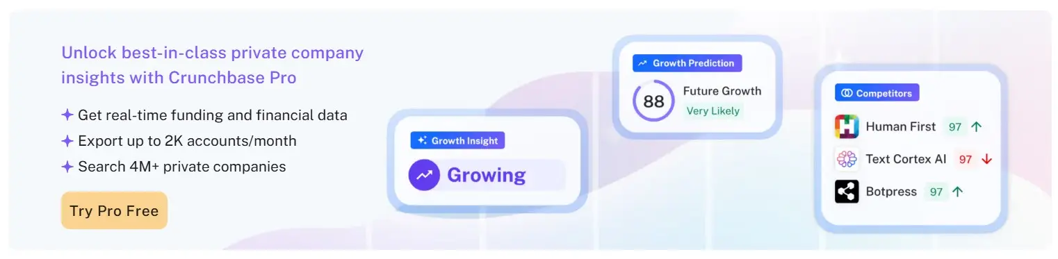 Crunchbase CTA example