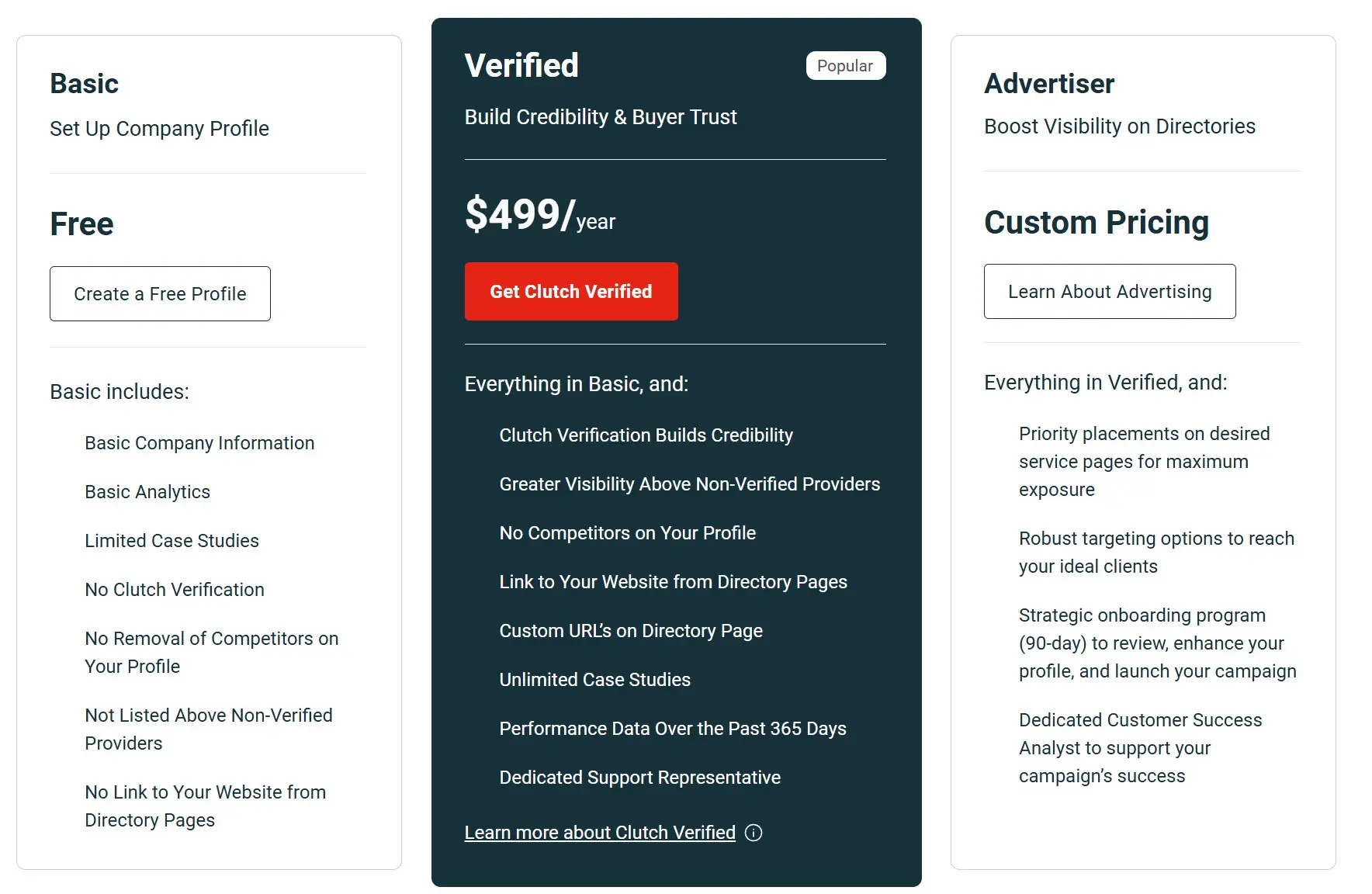 Category-centric directory design example